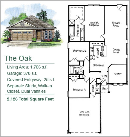 The Oak Floorplan