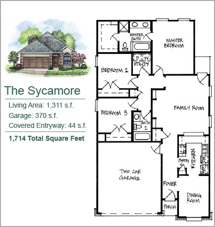 The Sycamore Floorplan